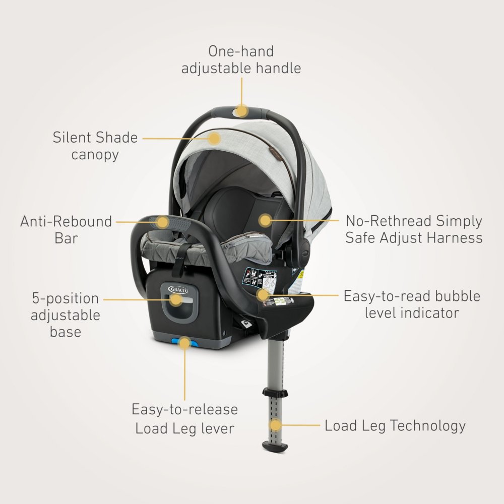 Graco snugride snuglock 35 xt clearance reviews